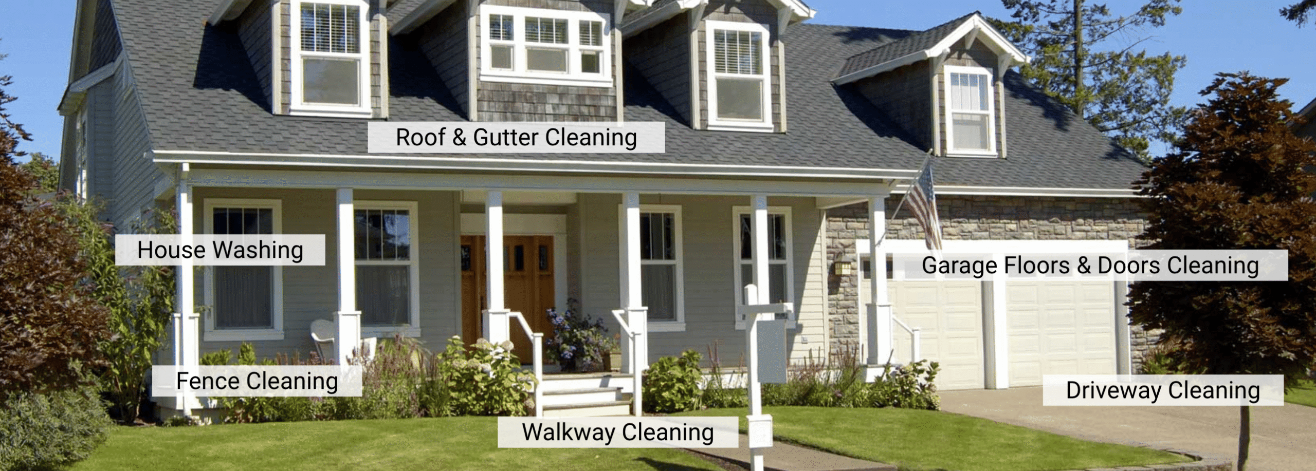 Pressure Washing & Power Washing